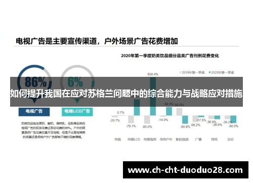 如何提升我国在应对苏格兰问题中的综合能力与战略应对措施