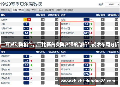 土耳其对阵格鲁吉亚比赛首发阵容深度剖析与战术布局分析