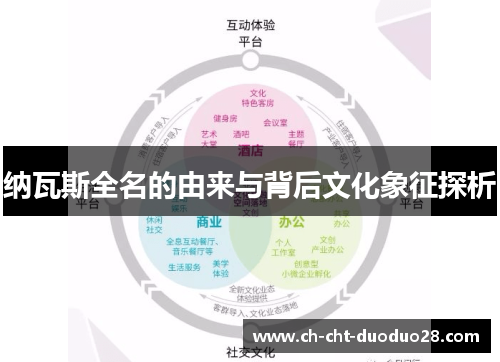 纳瓦斯全名的由来与背后文化象征探析