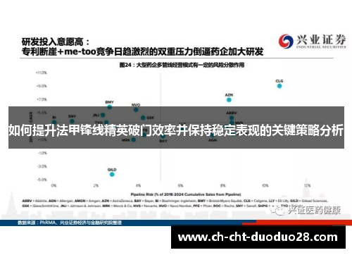 如何提升法甲锋线精英破门效率并保持稳定表现的关键策略分析