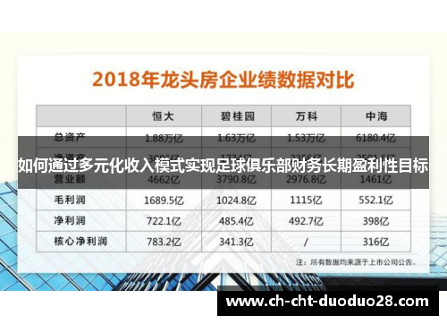 如何通过多元化收入模式实现足球俱乐部财务长期盈利性目标 如何通过多元化收入模式实现足球俱乐部财务长期盈利性目标