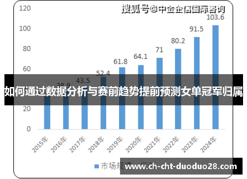 如何通过数据分析与赛前趋势提前预测女单冠军归属