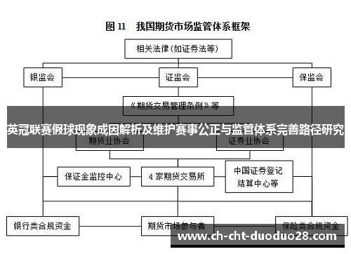 英冠联赛假球现象成因解析及维护赛事公正与监管体系完善路径研究