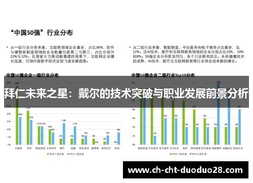 拜仁未来之星：戴尔的技术突破与职业发展前景分析