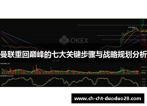 曼联重回巅峰的七大关键步骤与战略规划分析