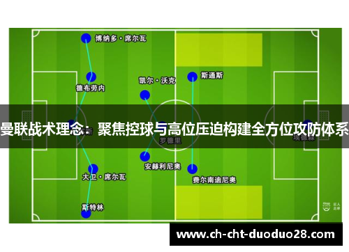 曼联战术理念：聚焦控球与高位压迫构建全方位攻防体系