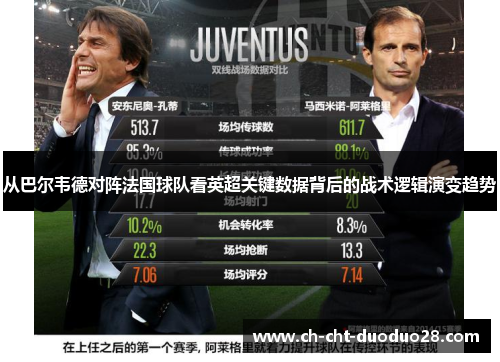 从巴尔韦德对阵法国球队看英超关键数据背后的战术逻辑演变趋势