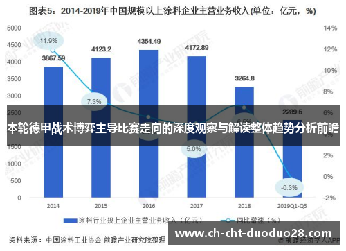 本轮德甲战术博弈主导比赛走向的深度观察与解读整体趋势分析前瞻