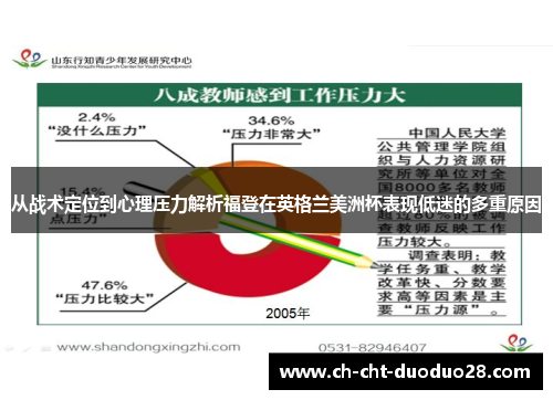 从战术定位到心理压力解析福登在英格兰美洲杯表现低迷的多重原因