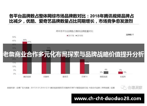 老詹商业合作多元化布局探索与品牌战略价值提升分析