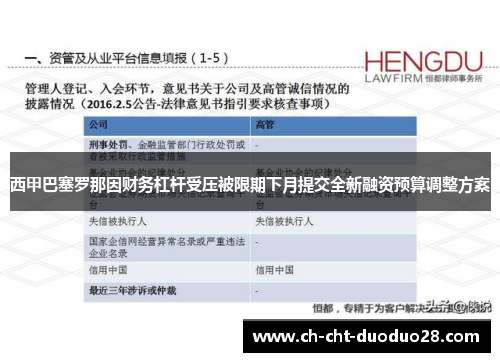 西甲巴塞罗那因财务杠杆受压被限期下月提交全新融资预算调整方案