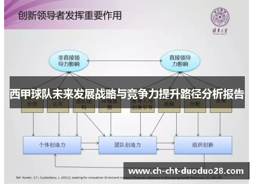 西甲球队未来发展战略与竞争力提升路径分析报告