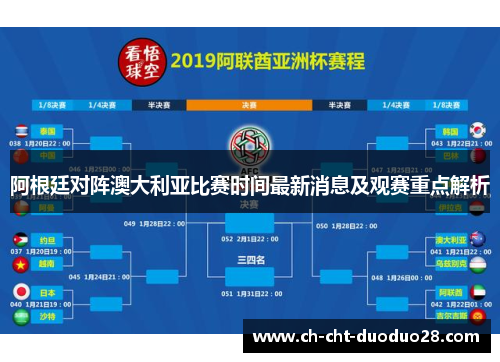 阿根廷对阵澳大利亚比赛时间最新消息及观赛重点解析